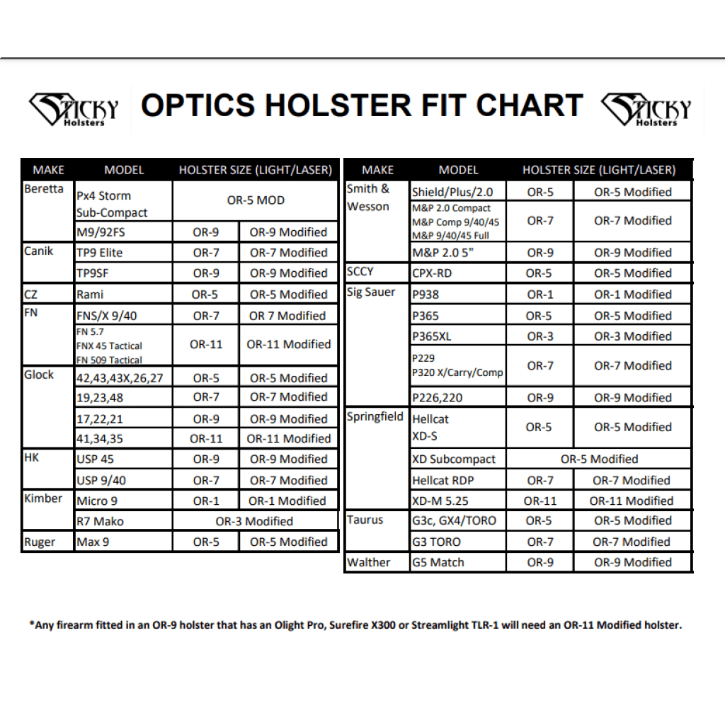 Sticky Holsters Optic Ready Holsters