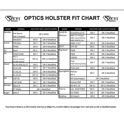 Sticky Holsters Optic Ready Holsters
