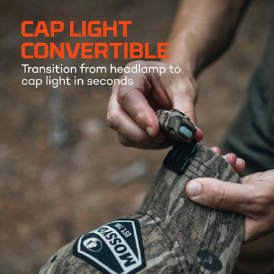 NEBO Mycro 450 Headlamp