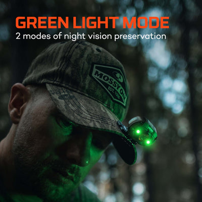 NEBO Mycro 450 Headlamp