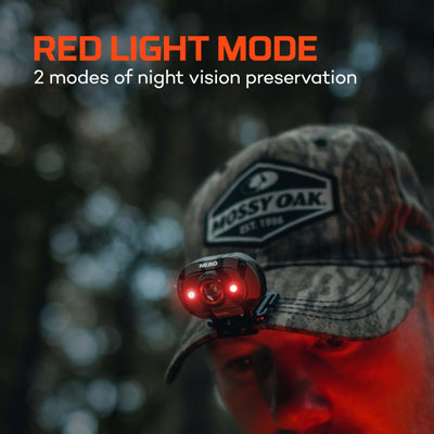 NEBO Mycro 450 Headlamp