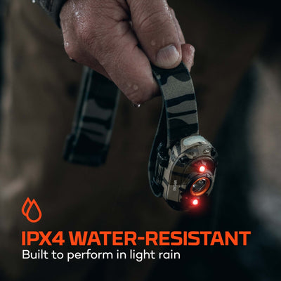 NEBO Mycro 450 Headlamp