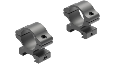 Leupold Rifleman Scope Mounts