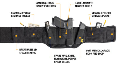 Mission First Belly Band Holster